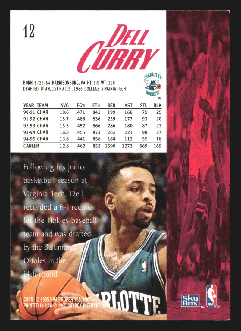 1995-96 SkyBox Premium #12 Dell Curry Charlotte Hornets