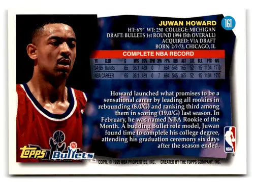 1995-96 Topps #161 Juwan Howard NM Near Mint Bullets ID:82627 - Basketball Card Single