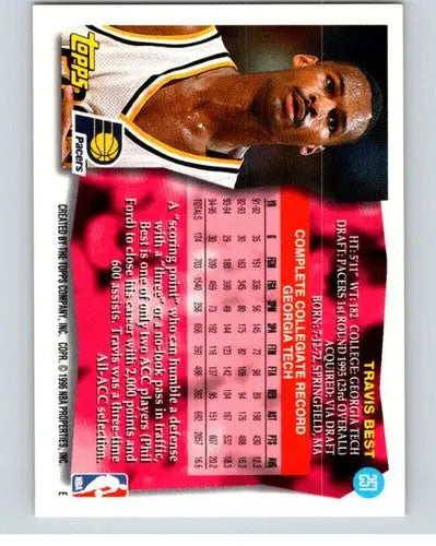 1995-96 Topps #251 Travis Best NM Near Mint RC Rookie Pacers ID:82582 - Basketball Card Single