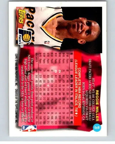 Original gloss Reggie Miller basketball card 1995-96 Topps NM-MT Pacers ID 72741