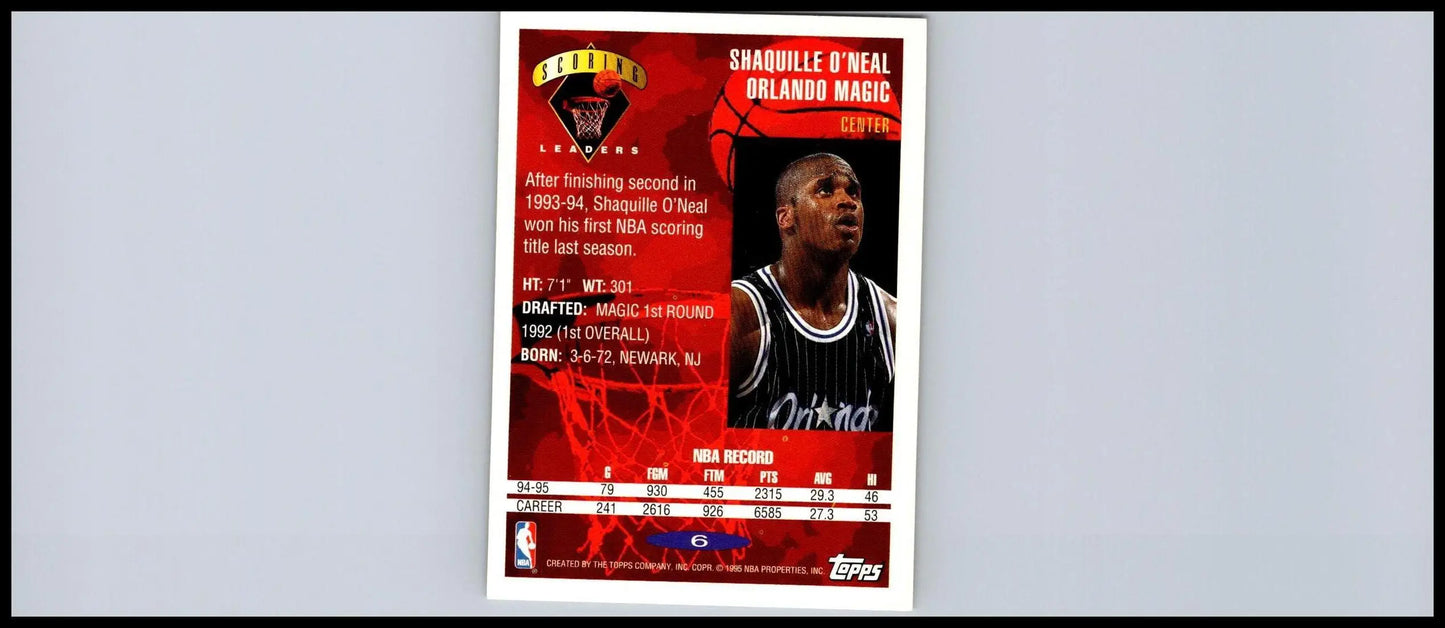 Shaquille O’Neal 1995-96 Topps #6 trading card showcasing the basketball legend