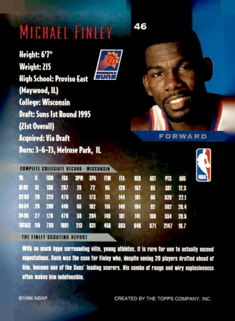 1995-96 Topps Gallery #46 Michael Finley Player’s Private Issue