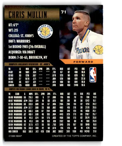 1995-96 Topps Gallery Chris Mullin basketball card with original gloss and Warriors ID