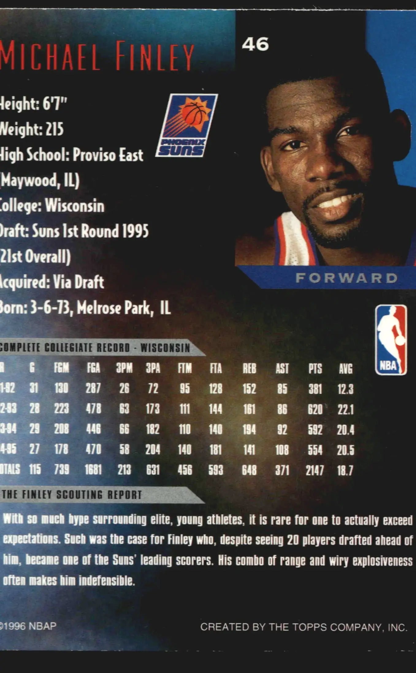 1995-96 Topps Gallery Michael Finley #46 New Editions RC Phoenix Suns - Basketball Card Single