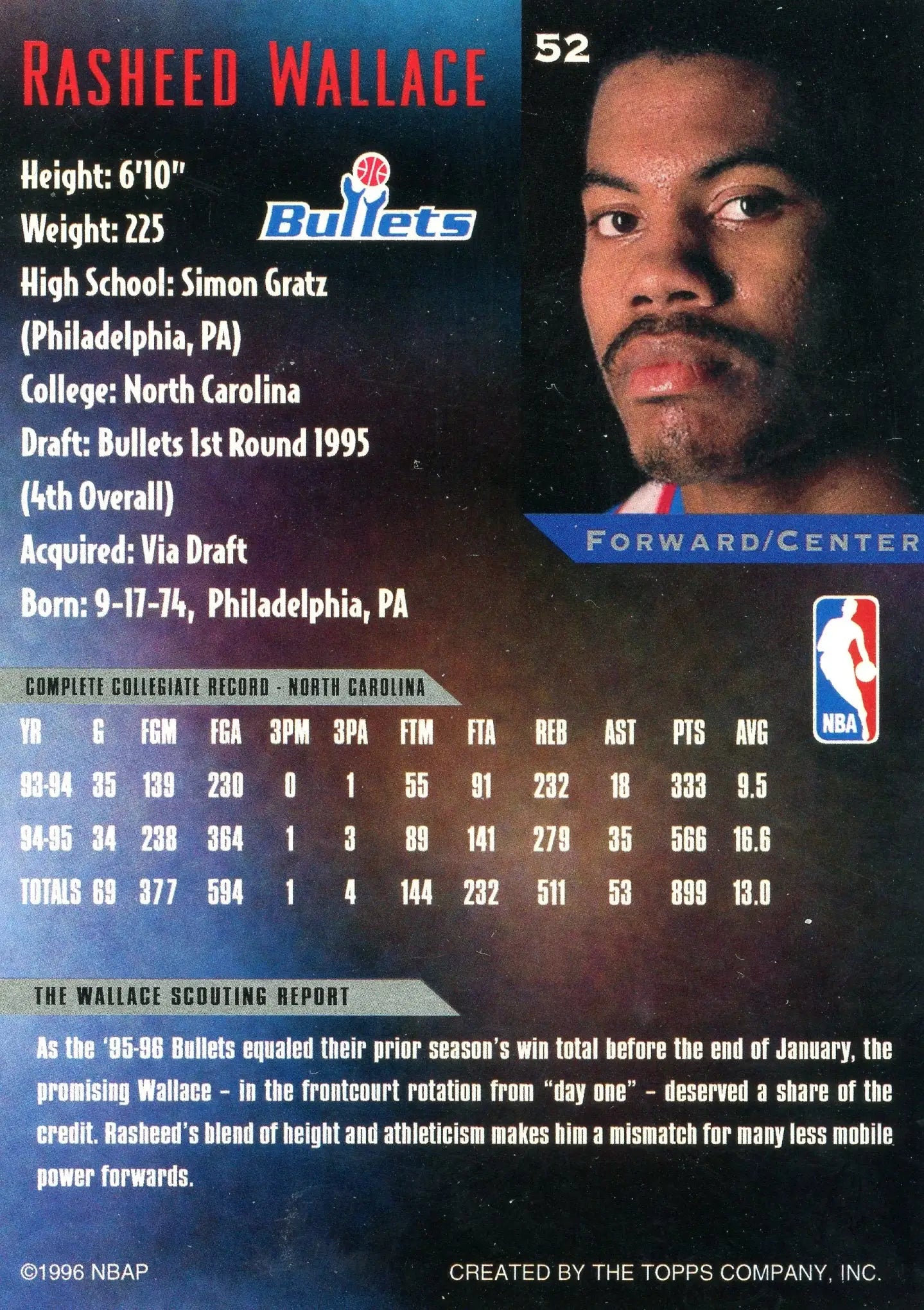 1995-96 Topps Gallery Rasheed Wallace #52 New Editions RC Bullets - Basketball Card Single