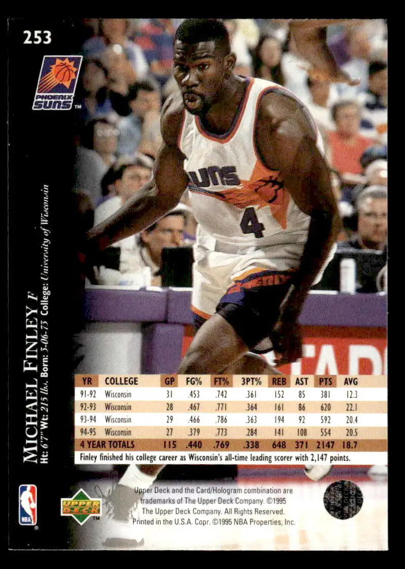1995-96 Upper Deck #253 Michael Finley - Basketball Card Single