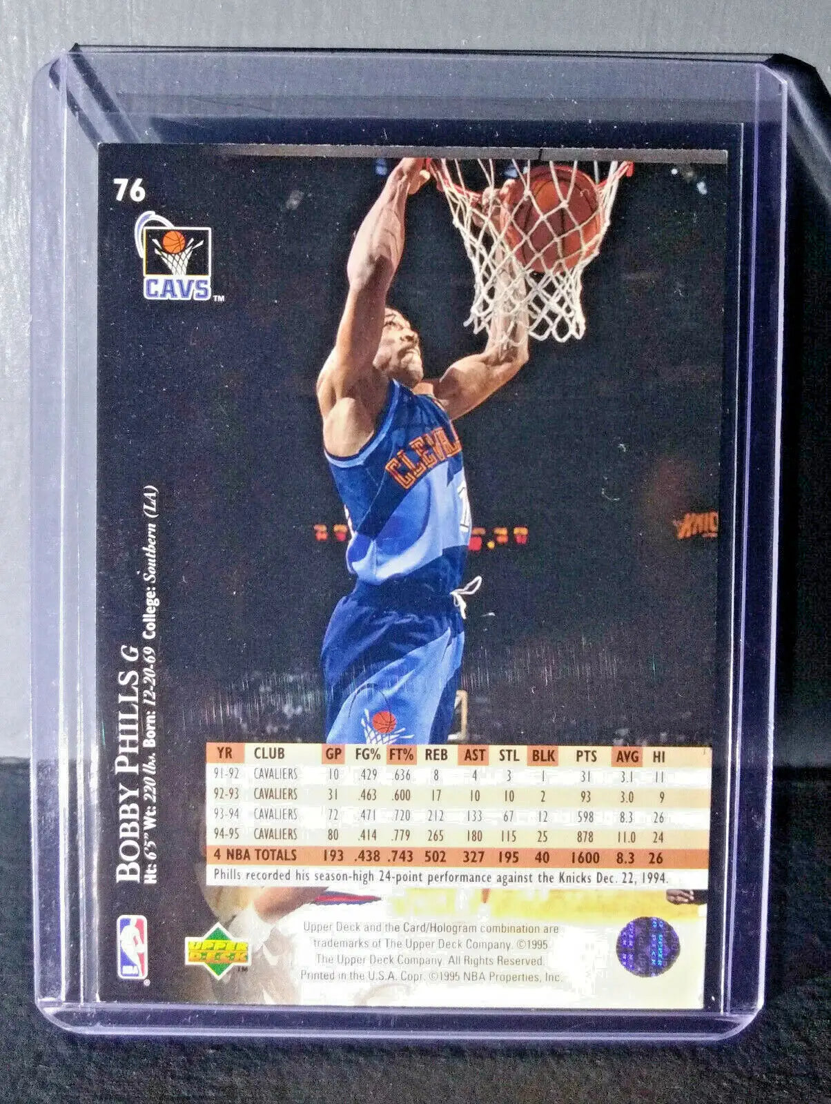 1995-96 Upper Deck Bobby Phills #76 Basketball Card - Basketball Card Single