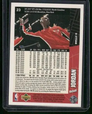 1995-96 Upper Deck Collector’s Choice Michael Jordan #23 Basketball