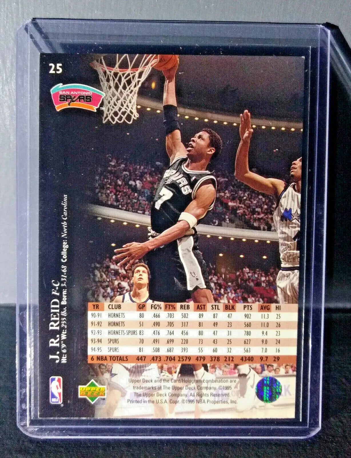 1995-96 Upper Deck J.R. Reid #25 Basketball Card - Basketball Card Single