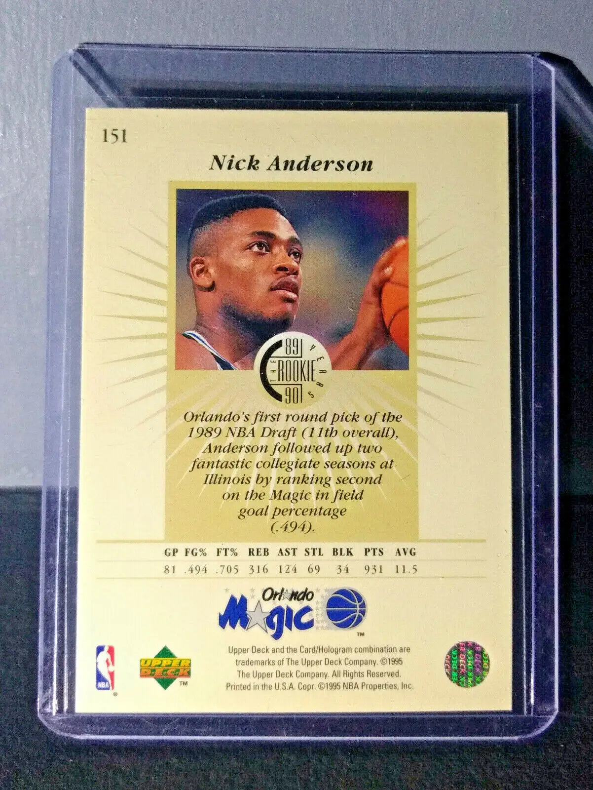 1995-96 Upper Deck Nick Anderson #151 Basketball Card - Basketball Card Single