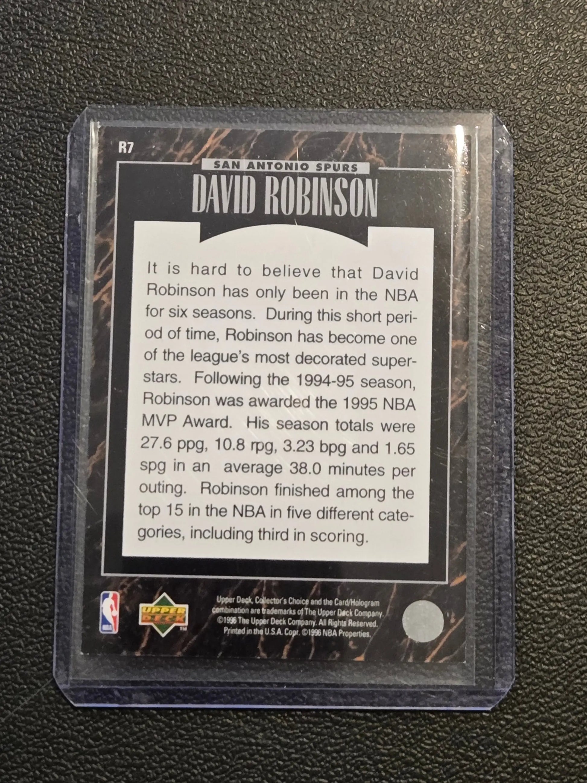 1995-96 Upper Deck #R7 David Robinson Predictors Exchange: Player of the Month - Basketball Card Single