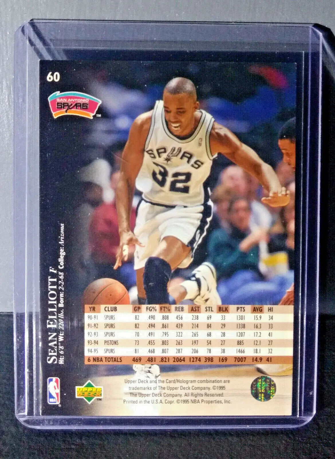 1995-96 Upper Deck Sean Elliott #60 Basketball Card - Basketball Card Single
