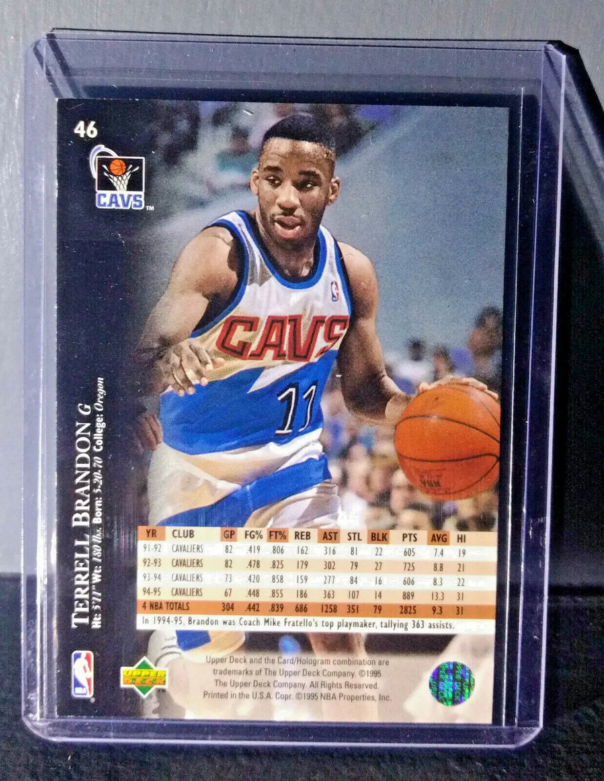 1995-96 Upper Deck Terrell Brandon #46 Basketball Card - Basketball Card Single