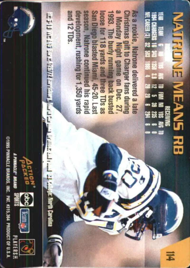 Football trading card featuring Natrone Means from 1995 Action Packed Monday Night Football series, perfect for sports cards collectors and original gloss enthusiasts