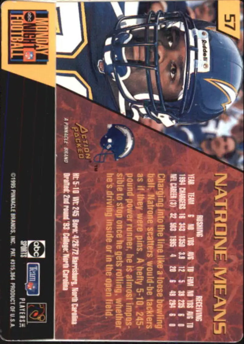 1995 Action Packed Monday Night Football #57 Natrone Means NM-MT Chargers - Football Card Single