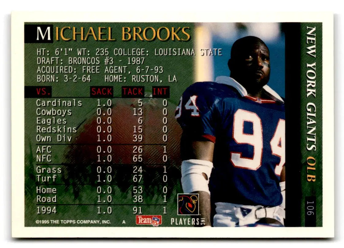 1995 Bowman #106 Michael Brooks - Football Card Single