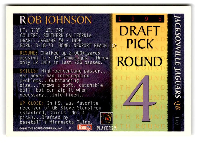 1995 Bowman #170 Rob Johnson - Football Card Single