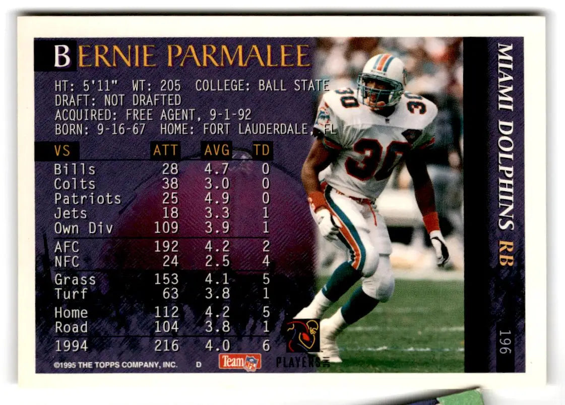 1995 Bowman #196 Bernie Parmalee - Football Card Single