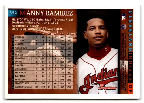 1995 Bowman #352 Manny Ramirez NM-MT Indians ID:81240 - Baseball Card Single