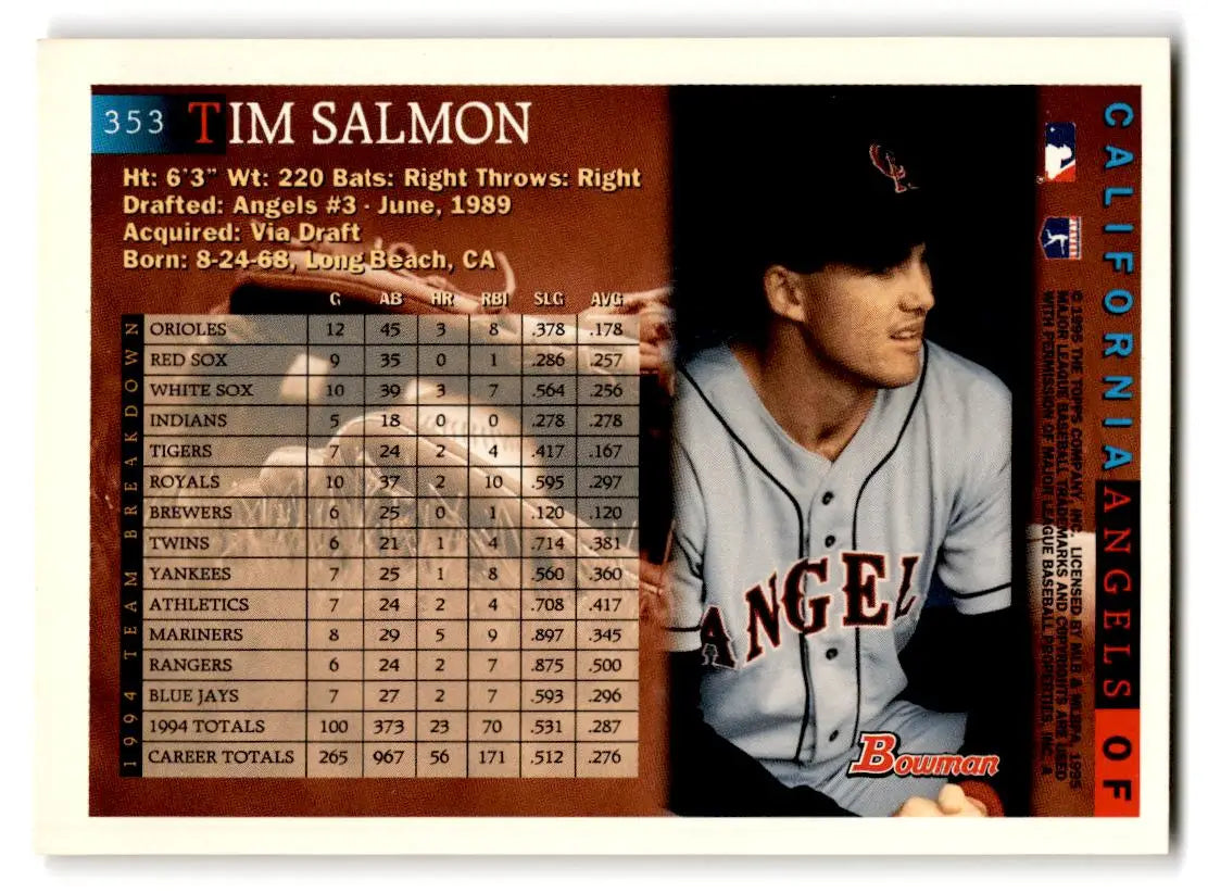 1995 Bowman #353 Tim Salmon - Baseball Card Single