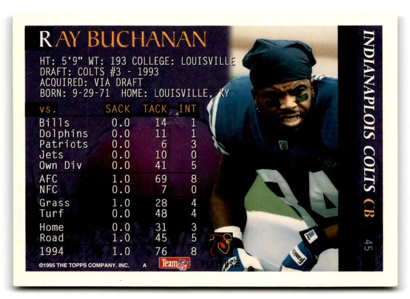 1995 Bowman #45 Ray Buchanan - Football Card Single