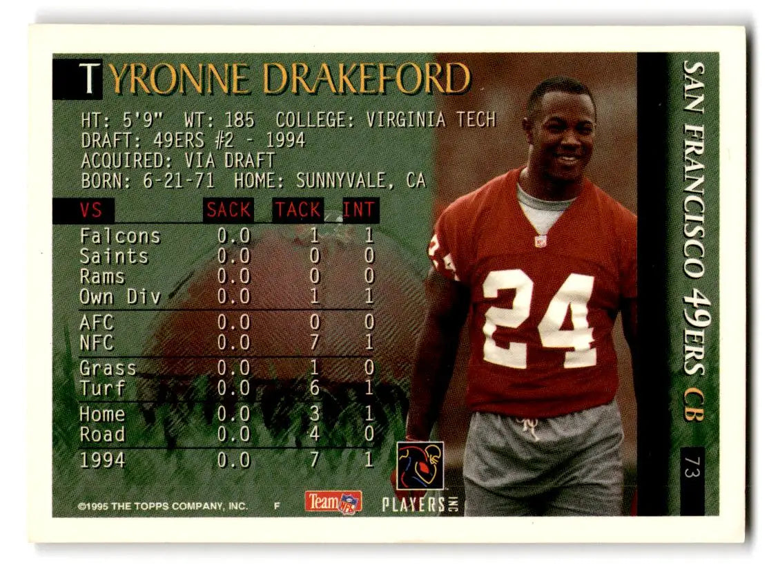 1995 Bowman #73 Tyronne Drakeford - Football Card Single