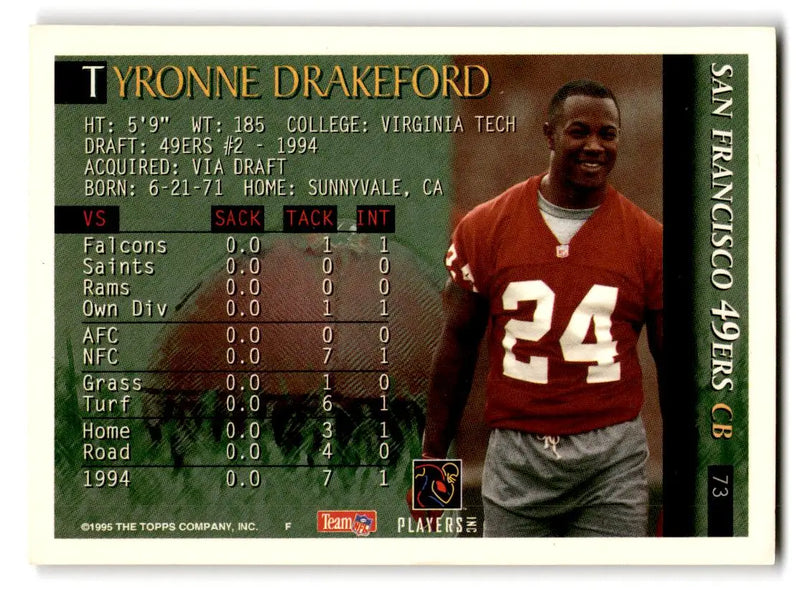 1995 Bowman #73 Tyronne Drakeford - Football Card Single