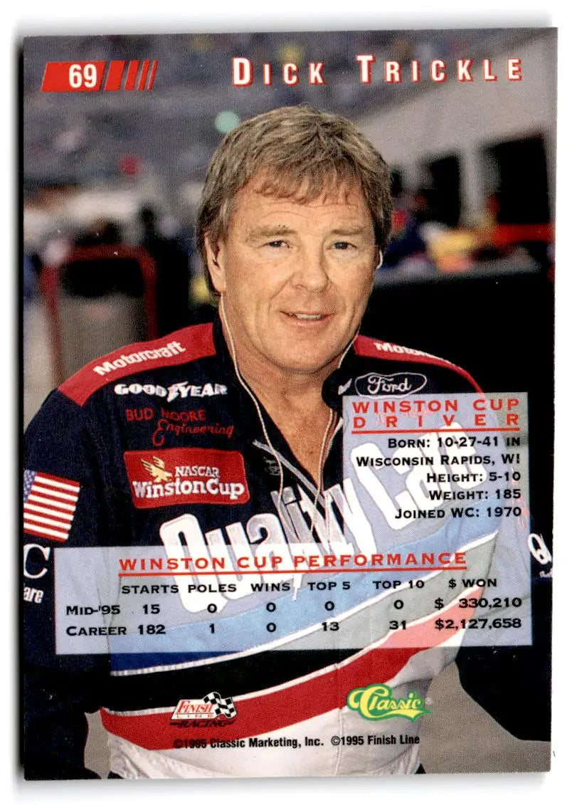 1995 Classic Images #69 Dick Trickle - Racing Card Single