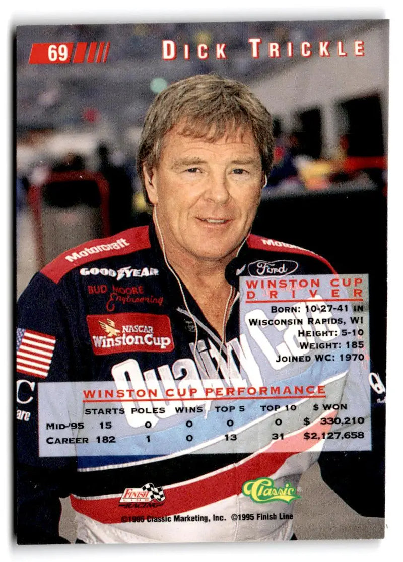 1995 Classic Images #69 Dick Trickle - Racing Card Single