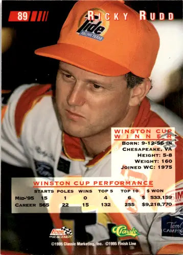 1995 Classic Images #89 Ricky Rudd NM-MT ID:45841 - Racing Card Single