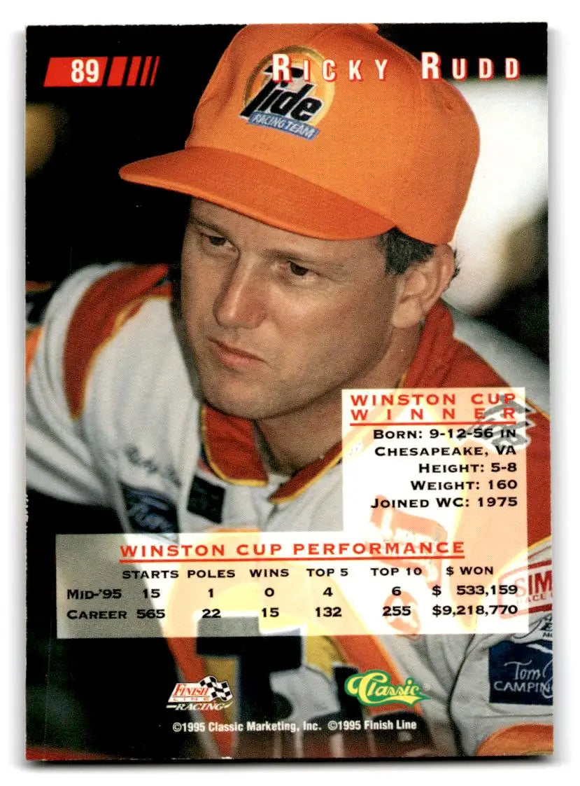 1995 Classic Images #89 Ricky Rudd - Racing Card Single