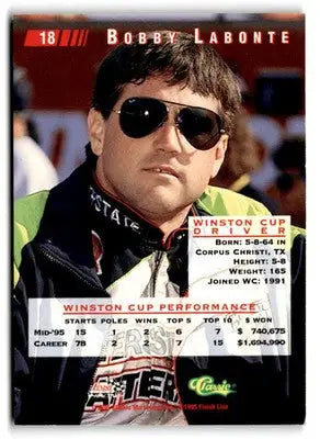 1995 Classic Images Bobby Labonte #18 Joe Gibbs Racing - Racing Card Single
