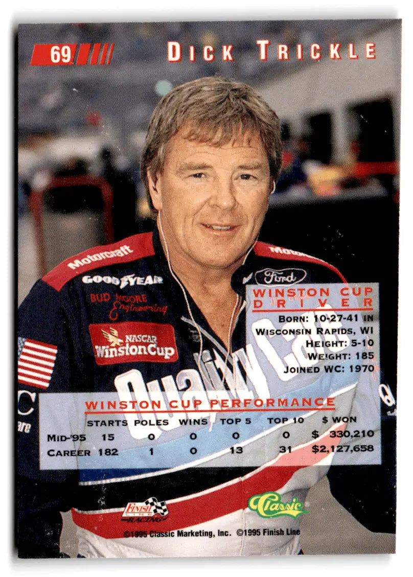1995 Classic Images Dick Trickle #69 Bud Moore Engineering - Racing Card Single