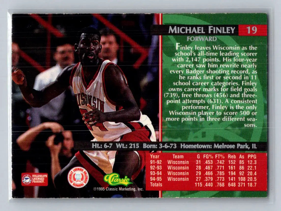 1995 Classic Rookies #19 Michael Finley Wisconsin Badgers - Basketball Card Single