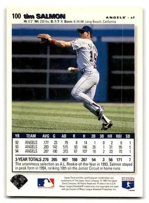 1995 Collector’s Choice #100 Tim Salmon - Baseball Card Single