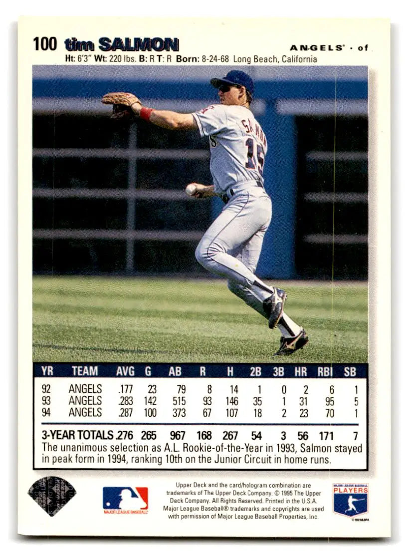 1995 Collector’s Choice #100 Tim Salmon - Baseball Card Single