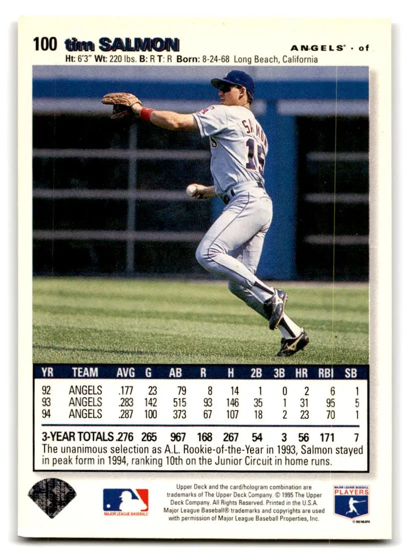 1995 Collector’s Choice #100 Tim Salmon - Baseball Card Single