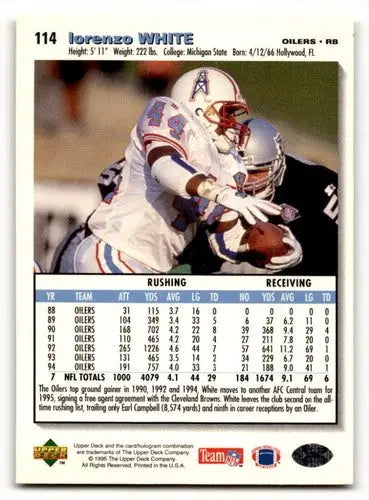 Original gloss Lorenzo White Cleveland football card featuring Lorenzo White Cleveland Browns