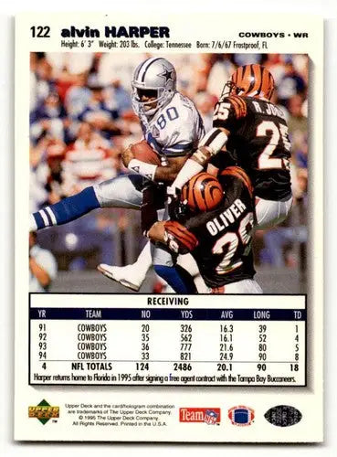 Alvin Harper Tampa Bay Buccaneers football card from 1995 Collector’s Choice