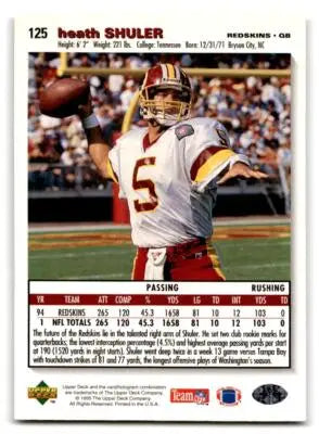 1995 Collector’s Choice #125 Heath Shuler - Football Card Single