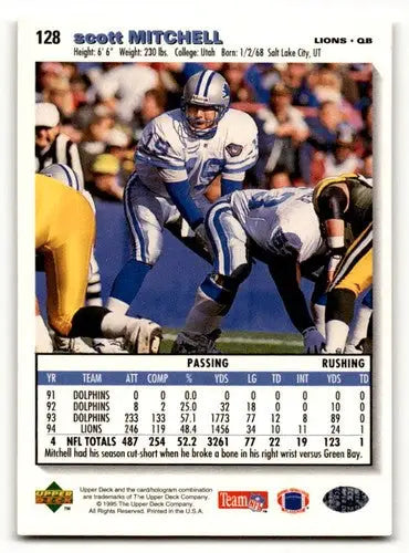 Original gloss Scott Mitchell Detroit Lions football card from 1995 Collector’s Choice