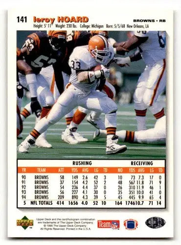 Football card featuring Leroy Hoard Cleveland Browns from 1995 Collector’s Choice