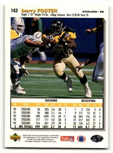 Original gloss Barry Foster Carolina Panthers football card from 1995 Collector’s Choice