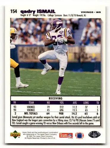 Original gloss Qadry Ismail Minnesota Vikings football card from 1995 Collector’s Choice