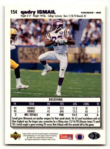 Qadry Ismail Minnesota Vikings football card with original gloss from 1995 Collector’s Choice