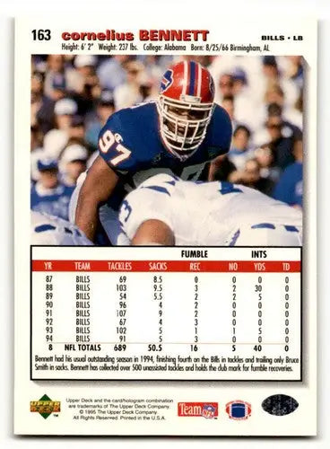 Cornelius Bennett Buffalo football card from 1995 Collector’s Choice series