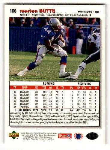 Original gloss Marion Butts NFL football card with career stats New England Patriots