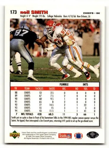 Neil Smith Kansas City Chiefs football card from 1995 Collector’s Choice series