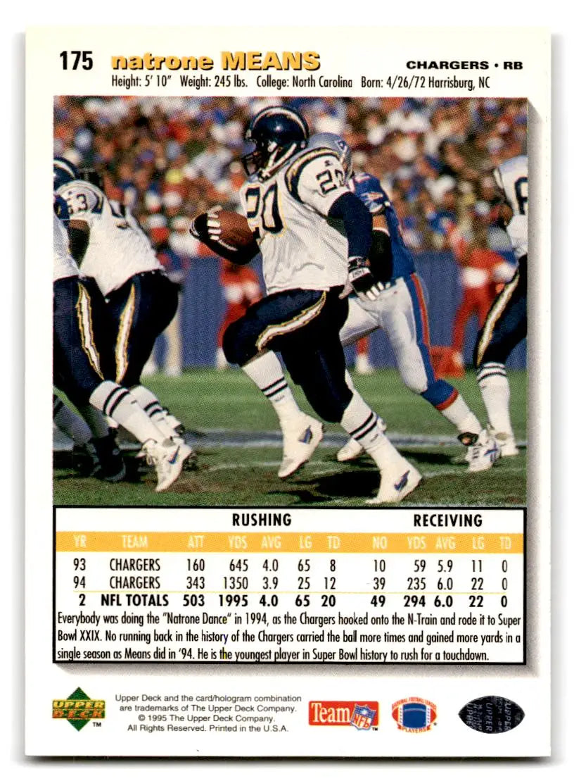 1995 Collector’s Choice #175 Natrone Means - Football Card Single