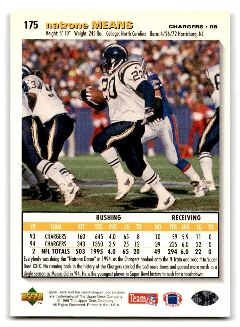 1995 Collector’s Choice #175 Natrone Means - Football Card Single